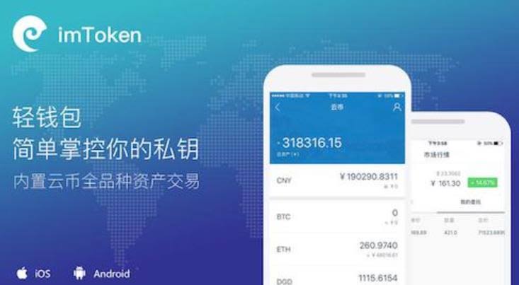 转账授权